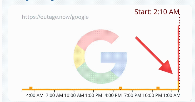 Pao Google!