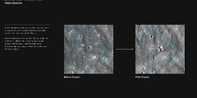 NASA i IBM razvili AI model za istraživanje Mjeseca