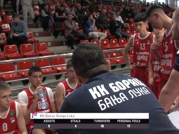 Težak poraz juniora Borca u Ligi šampiona