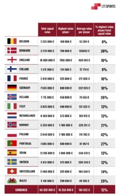 UEFA Evropsko prvenstvo za žene 2025: Dubinska analiza turnira i budućnosti ženskog fudbala