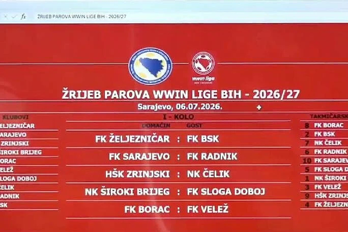 Žrijeban raspored prvenstva BiH u nogometu: Čelik otvara prvenstvo gostovanjem
