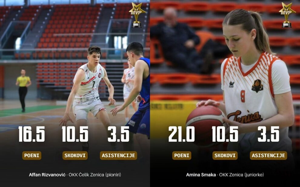 Ovo su najbolji košarkaši i košarkašice u omladinskim ligama BiH, dvoje iz Zenice