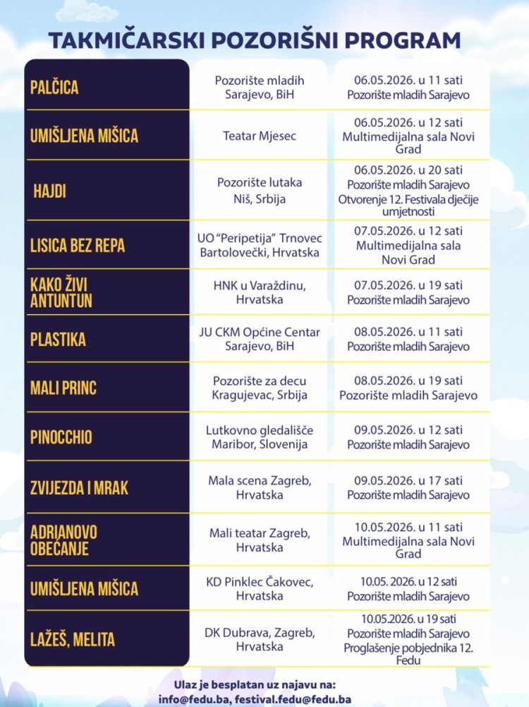 Uskoro 12. Festival dječije umjetnosti: Proglašeni autori najboljih bajki