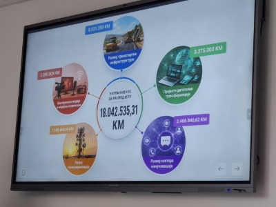 Vladi Srpske uplaćeno 18 miliona KM iz viška prihoda RAK-a, 4G mreže i univerzalne mobilne telefonije (FOTO/VIDEO)