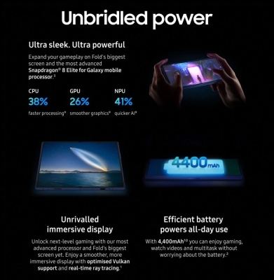Sve je procurilo – Samsung sam sebi pokvario predstavljanje telefona