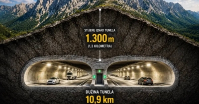 BiH dobija najduži tunel u regionu: Ići će do 1,3 kilometra ispod površine