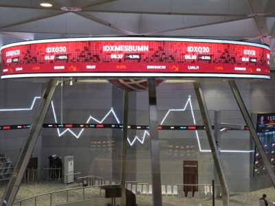 Nakon pada od gotovo 29 posto, može li indonezijski JCI ponuditi investicijsku priliku?