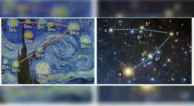 Nebo otkriva nove tragove: Je li Van Goghova „Zvjezdana noć“ nastala mjesec kasnije?
