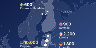 Telegraph: Putin bi na pregovorima o Ukrajini mogao tražiti povlačenje NATO-a iz Poljske, Baltika i Finske