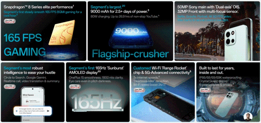 OnePlus Nord 6 službeno predstavljen