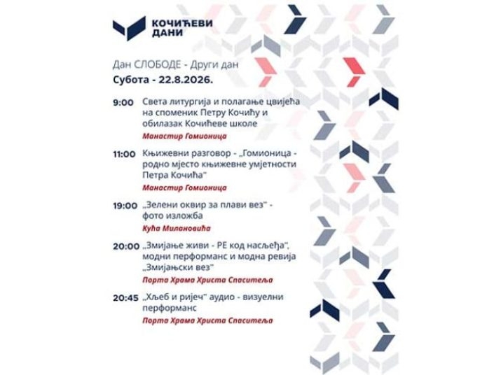 Od Gomionice do Hrama Hrista Spasitelja: Pogledajte program drugog dana “Kočićevih dana”