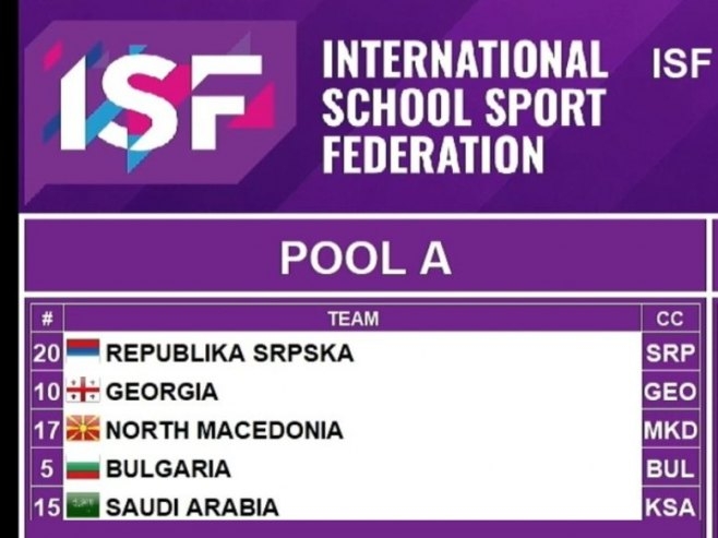 SP u rukometu za školarce: Republika Srpska saznala protivnike