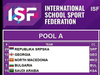 SP u rukometu za školarce: Republika Srpska saznala protivnike