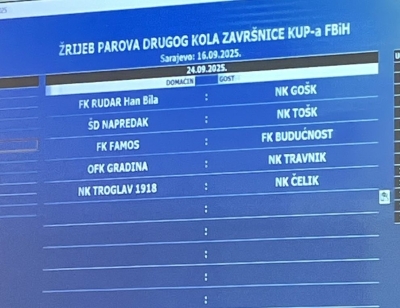 Čeliku u završnici Kupa FBiH gostuje Troglavu iz Livna