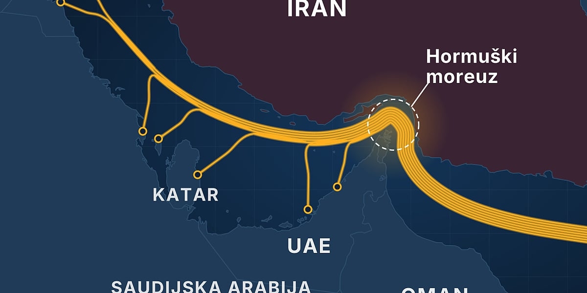 Iran ima detaljne planove za napade na podmorske kablove u Zaljevu ako rat bude nastavljen