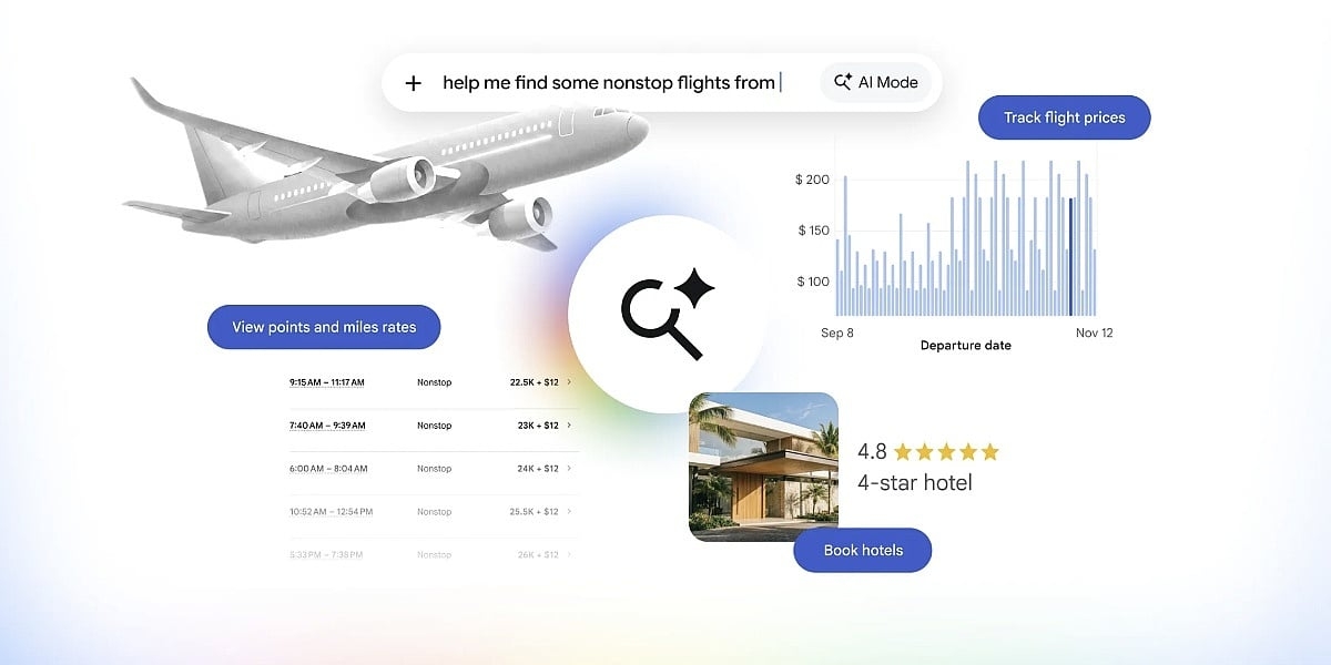 Google Searchov AI Mode sada može pratiti cijene letova i rezervisati hotele