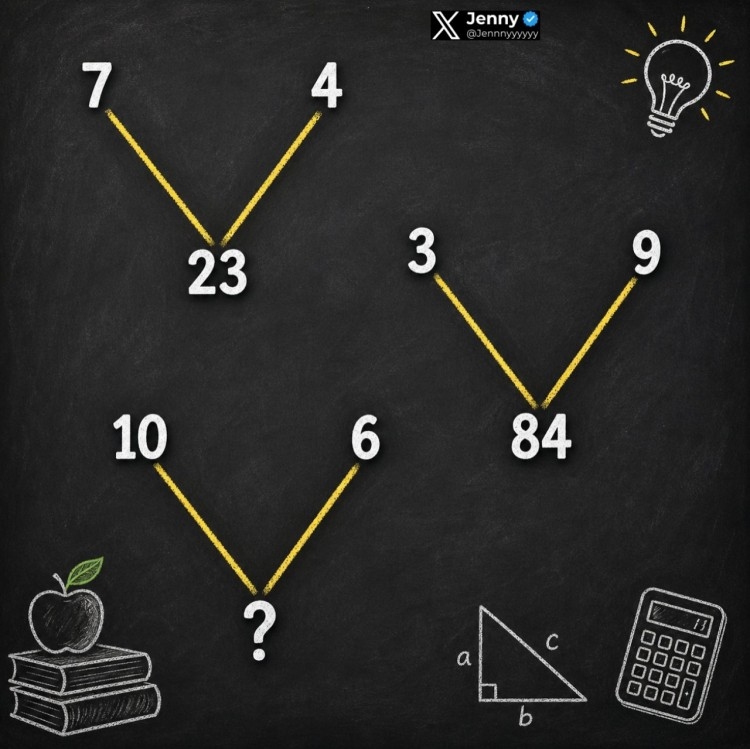 Matematički detektiv: Zagonetka skrivenog pravila (FOTO)
