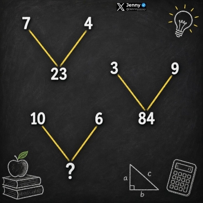 Matematički detektiv: Zagonetka skrivenog pravila (FOTO)