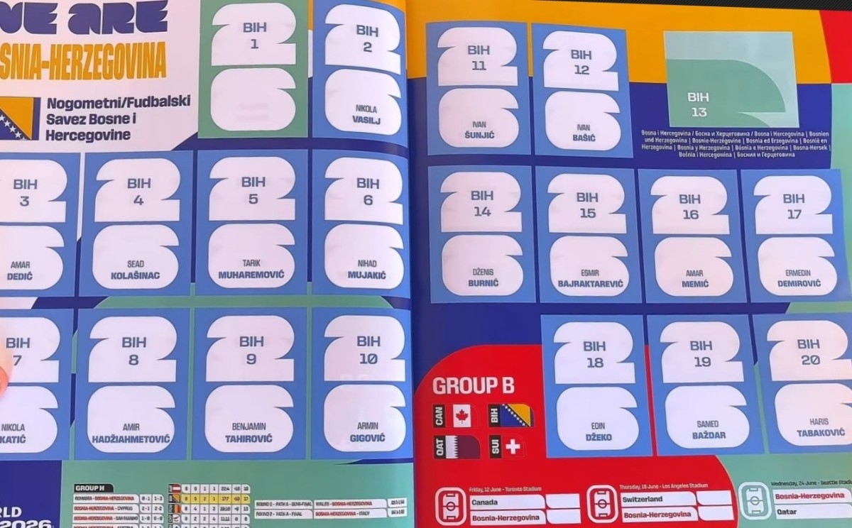 Sličice razočarale navijače BiH: Panini izostavio bitnog Zmaja