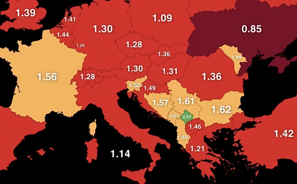 Veliki pad nataliteta u Evropi, BiH u "žutom" ali je stanje i dalje zabrinjavajuće