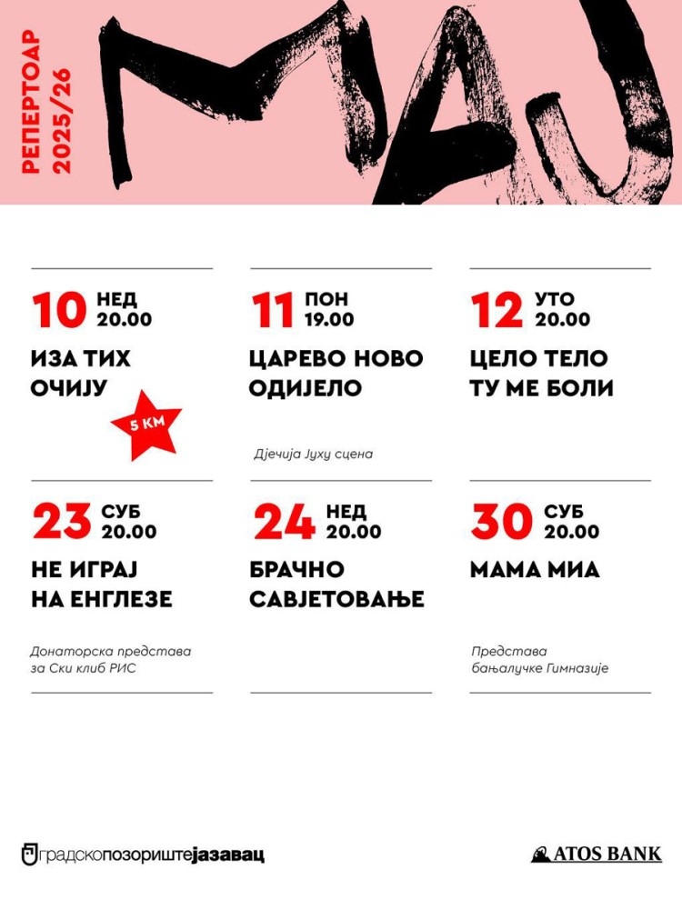 Pogledajte repertoar Gradskog pozorišta "Jazavac" za maj
