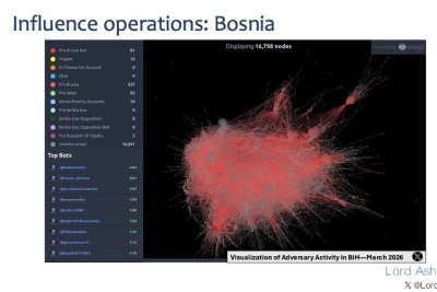 REVIZIONIZAM NA DRUŠTVENIM MREŽAMA: Jasmin Mujanović razotkrio mrežu koja plasira laži o ratu - 'Ovo nije samo propaganda'