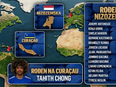 Kako je Curacao sastavio reprezentaciju za Mundijal: Linkedin, SMS...