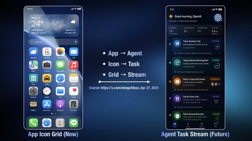 OpenAI razvija “AI-first” telefon – Agenti umjesto aplikacija