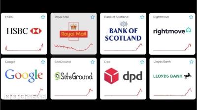Google Cloud u kvaru – Milijuni korisnika u Europi imaju problema s bankama i dostavom