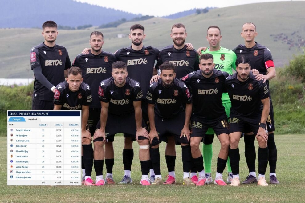 Čelik ispred Veleža po vrijednosti igrača u Premijer ligi BiH
