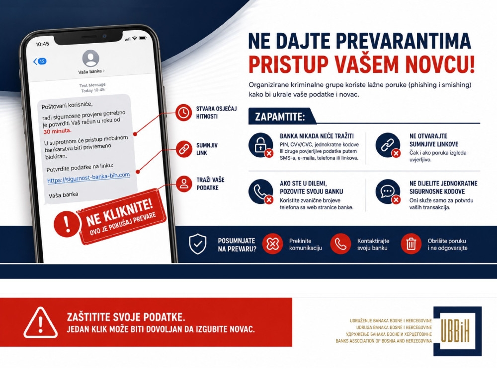 Udruženje banaka BiH upozorava građane na sve učestalije online prevare